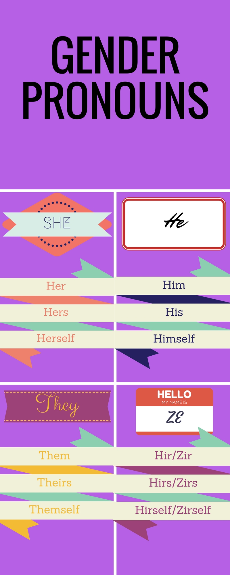 genderpronouns